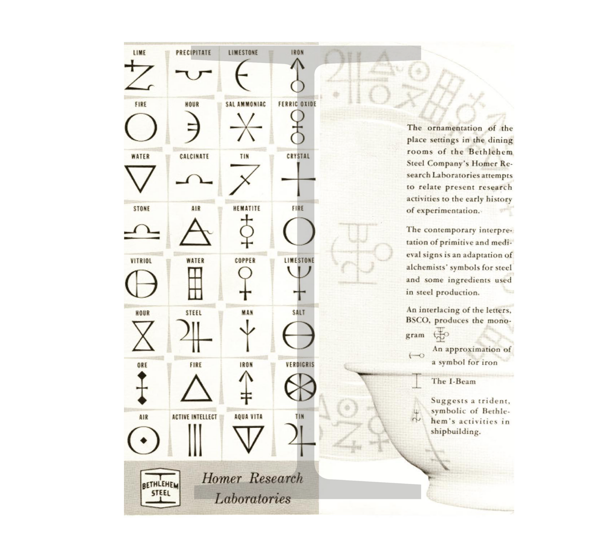 Homer Research Laboratories Alchemy Symbols T-Shirt