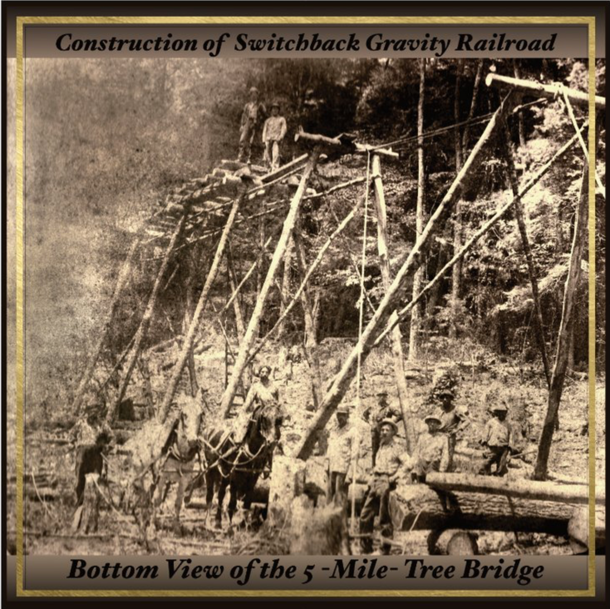 Construction of the Switchback Gravity Railroad Card